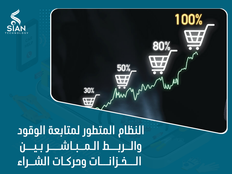 شركة تأهيل محطات الوقود في السعودية