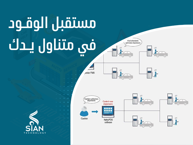 نظام إدارة محطات البنزين